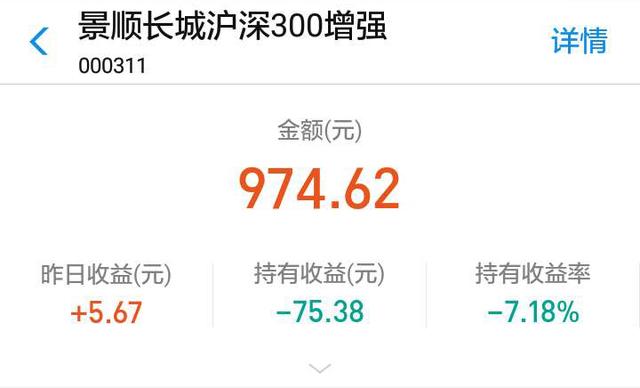 【】我的一只基金也不知道啥时能上岸