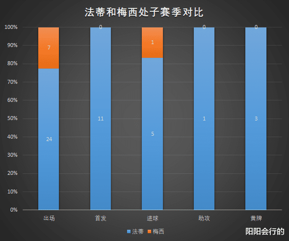 『巴塞罗那』临时工在长期计划内？巴萨锋线调整或再度反转，或忍痛放弃苏亚雷斯