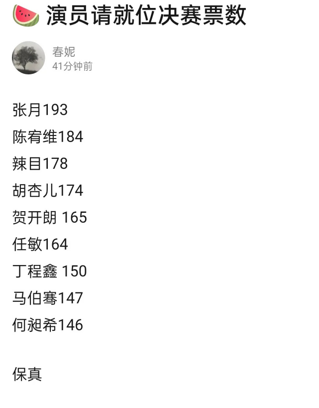 演员请就位第二季|《演员2》总决赛排名，9强选手得票情况出炉