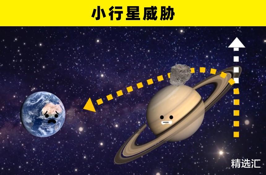 空间站|人类将来可能无法避开的6大灾难