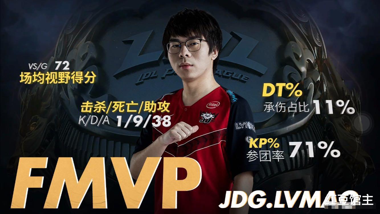 jdg@LPL新王登基JDG夺冠,Knight背大锅JKL被正反教育,绿毛一战封神