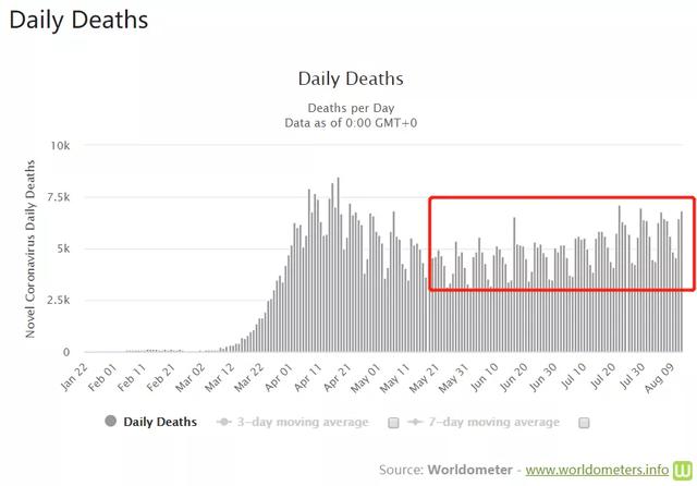 大米|一夜之间，糟蹋粮食的大胃王吃播全凉了