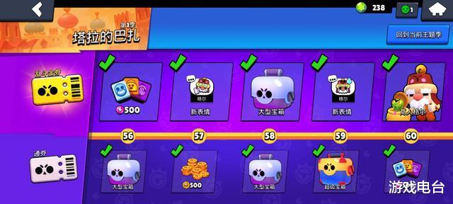 荒野乱斗|荒野乱斗全英雄满级要多久？数据帝解答：平民玩家要2年