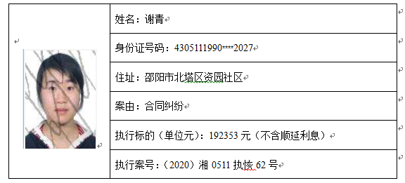 #邵阳#请扩散！邵阳又曝光一批失信被执行人名单，快来看看都有谁