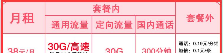 中国移动@中国移动彻底爆发了：38元+60GB流量+300分钟，网友：无套路！