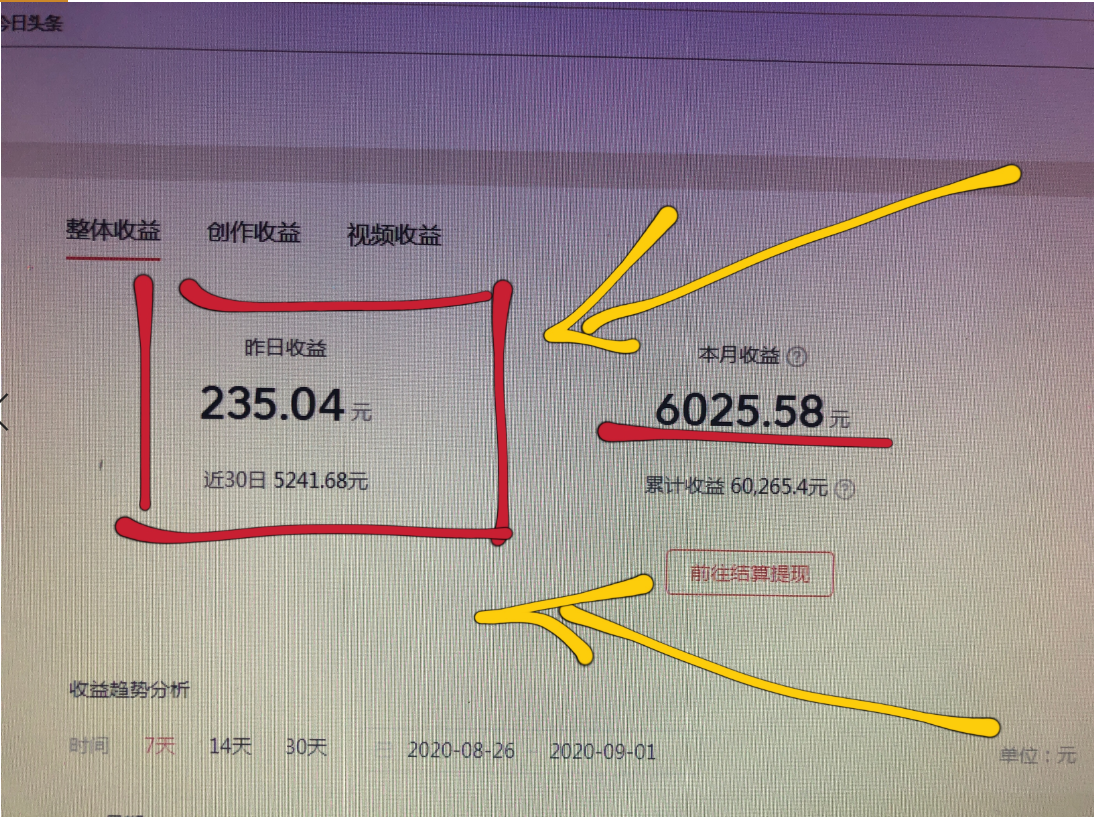 自媒体|零基础玩自媒体、一天200、选择什么领域合适?