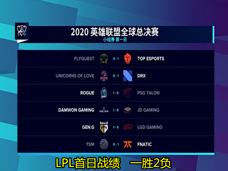 peanut|继LGD落败GEN后，Peanut假赛问题已然实锤，赛后xiye“背影图”让粉丝心疼！