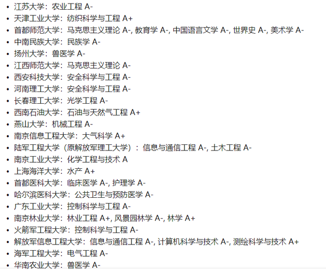 黑龙江大学|7所普通大学：却有超强势A-学科！就业力挫一众211！