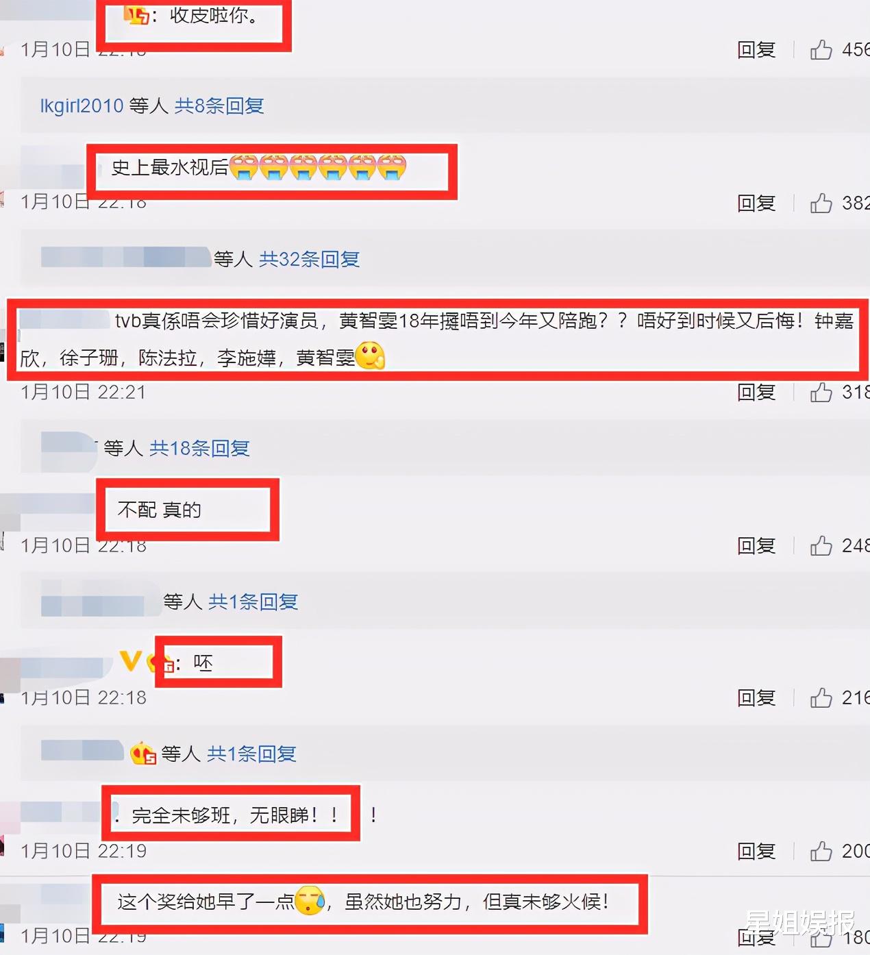 蔡思貝成TVB首位90後視後，卻被觀眾吐槽太水，陳自瑤回應表情爭議-圖10