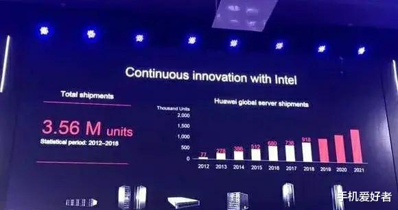 华为：鲲鹏920相当于英特尔什么水平？真相让华为“痛心”了