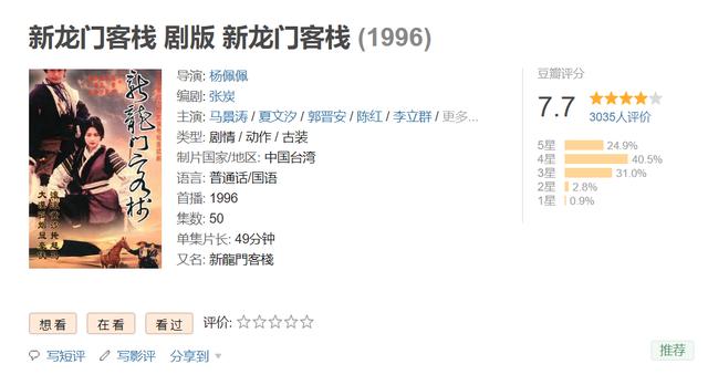 新龙门客栈|剧版《新龙门客栈》将播，戚薇气场全开显霸气，周淮安人选引争议