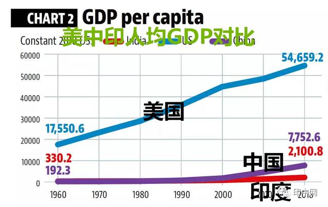 「北斗导航」抵制“中国制造”真的有益印度?印度媒体有人给出中肯分析