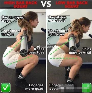 深蹲|这样上私教课，你当心腰废了！最后，你还得买康复课？