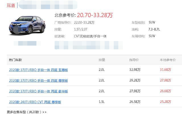 本田冠道|本田冠道“破天荒”降价，裸车价不到21万，也算是有点诚意