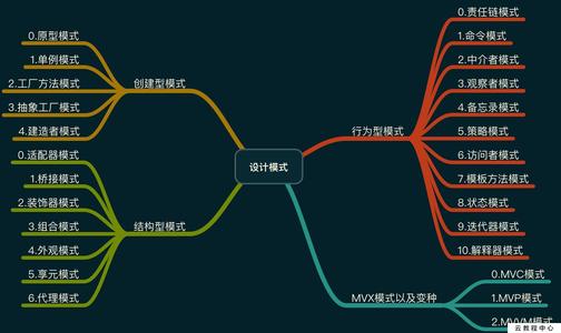 Java|你真的懂单例模式吗？我能写8种，你呢？