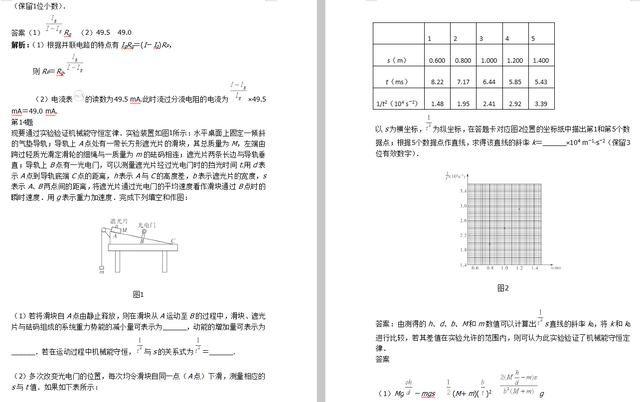[物理]清北学霸重磅来袭！高考物理最有可能考的100题附详细解析！转发