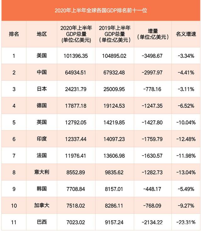 战国七雄|历史总是惊人的相似：战国七雄与当今世界之格局