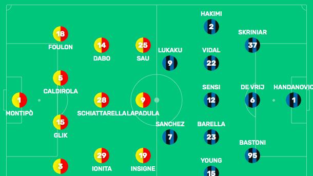 国际米兰|国米大战贝内文托首发11人曝光 什克重回首发
