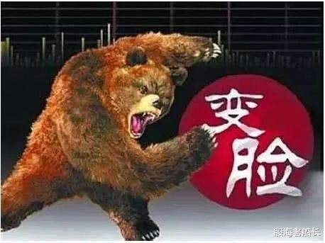 [瀚蓝环境]A50期货大跌超4%，节后A股怎么走？