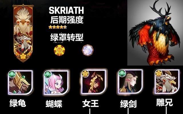 |剑与远征：家具之后，绿沙罩成为上限最为高的流派，过关率在飙升