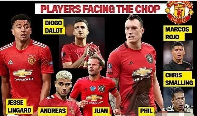 埃弗顿|9月8日足坛转会汇总，埃弗顿2500万签J罗，曼联卖8人筹钱