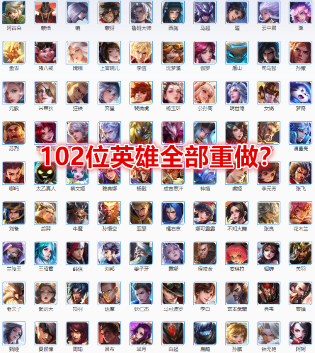 手机游戏|LOL手游上线在即，天美受刺激了？102位英雄或将全部开始重做！