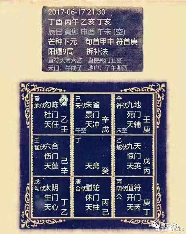 奇门遁甲预测，如果选购好的房子