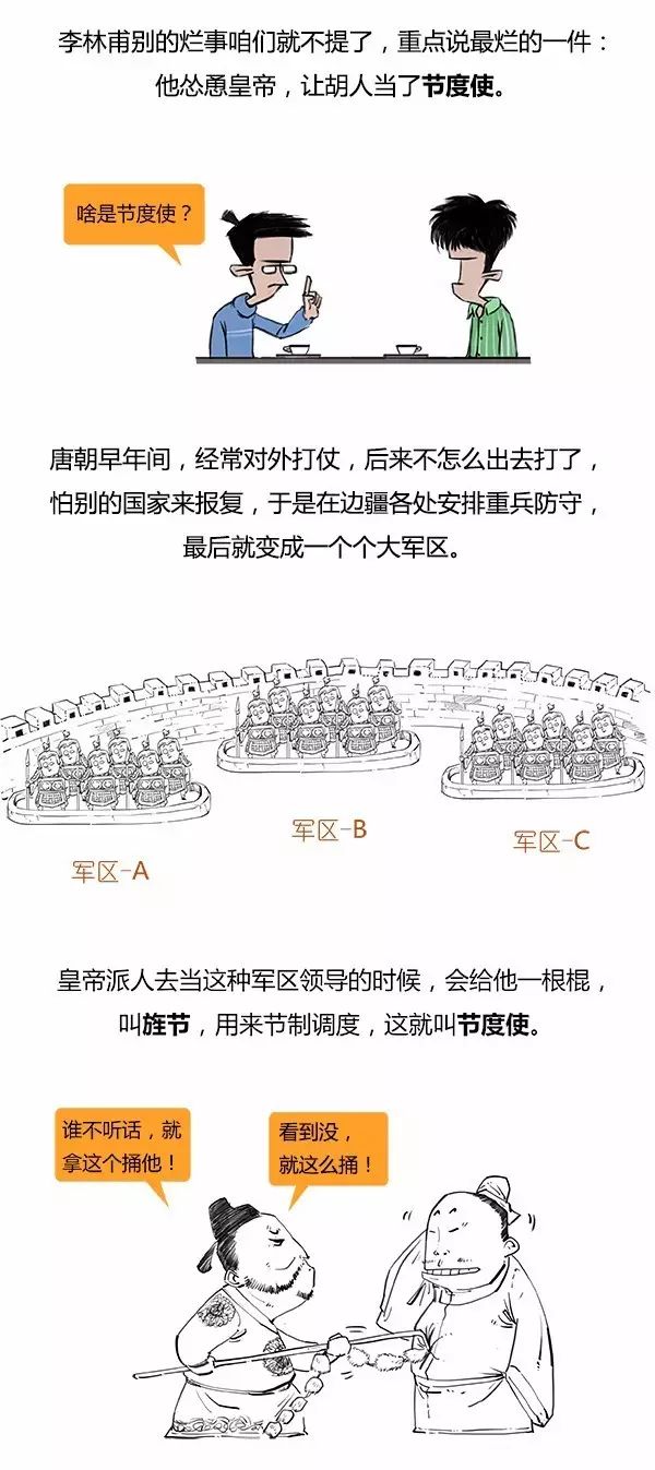 唐朝:极简唐朝史,简到崩溃,笑到弯腰