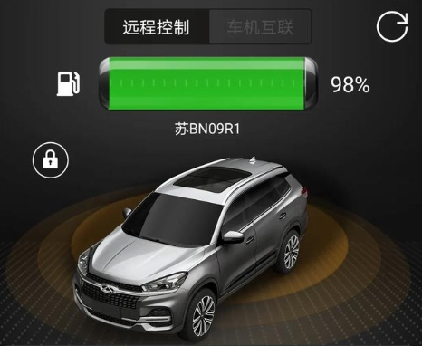 奇瑞瑞虎|为什么大街上看不到瑞虎8?