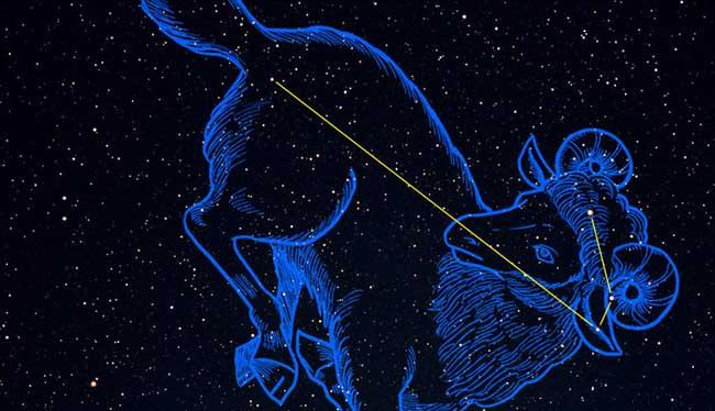 白羊座|有魅力非常吸引人的四大星座女，气质独特，很讨男人的喜欢！