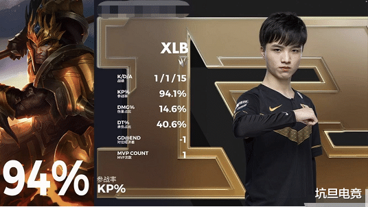 #RNG#RNG首秀打出碾压，新上单表现出乎意料，Xiaohu杀人书被Uzi吐槽