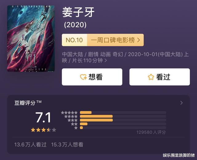 周深|?姜子牙票房一天破3亿，预计18亿，唱片尾曲的周深能分到多少