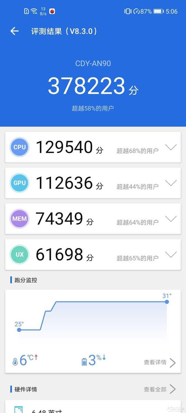 联发科：高通、华为都没做到的事情，竟是联发科实现了？