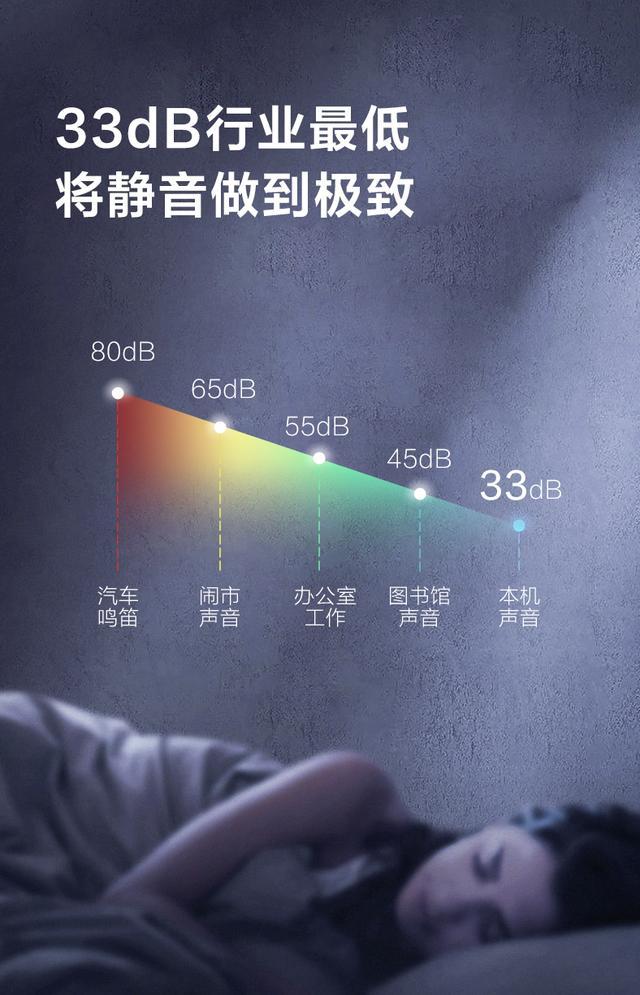 []高考在即！如何打造安静学习环境？这一点最容易被家长忽略