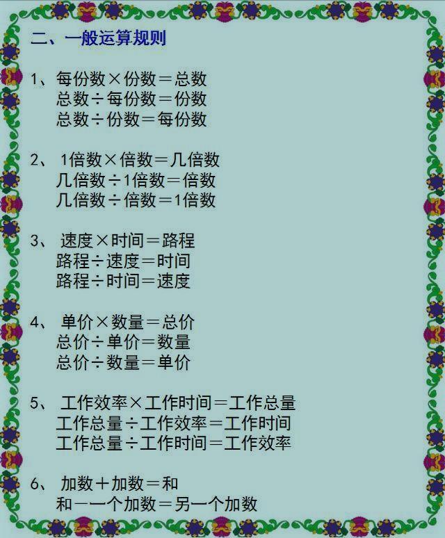 「数学」小学数学:1~6年级公式大全,高清可打印版,只发一次,赶紧珍藏
