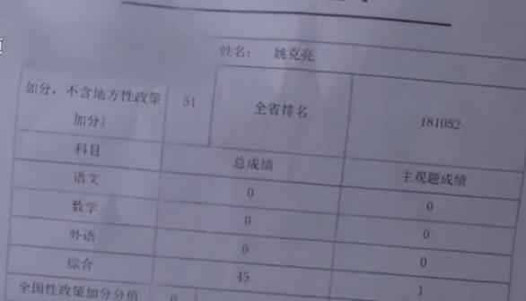 @还记得4次参加高考，估分630分的85岁大爷吗？他后来考了多少分？