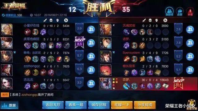 王者荣耀|王者荣耀：最高评分并非16.0，玩家曾打出20.4评分，创下世界纪录