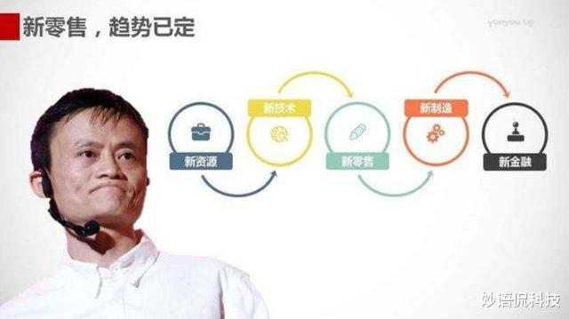 马云|马云“预言”成真！电商逐渐被淘汰，新的商业模式已在全国兴起