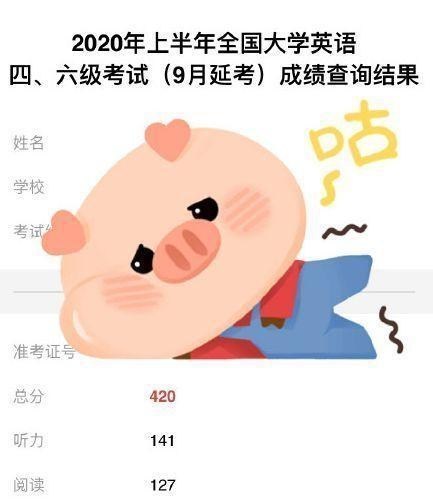 英语四六级|英语四六级成绩出炉，考生分数差距显著，424分的同学扎心了！