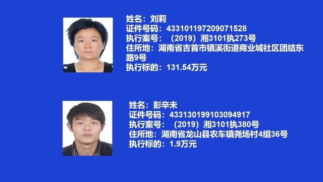 [湖南]湖南又一批失信被执行人被曝光