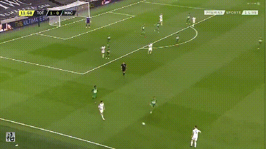 穆里尼奥|每一名热刺球员都站了出来，这才是穆里尼奥想要的足球！