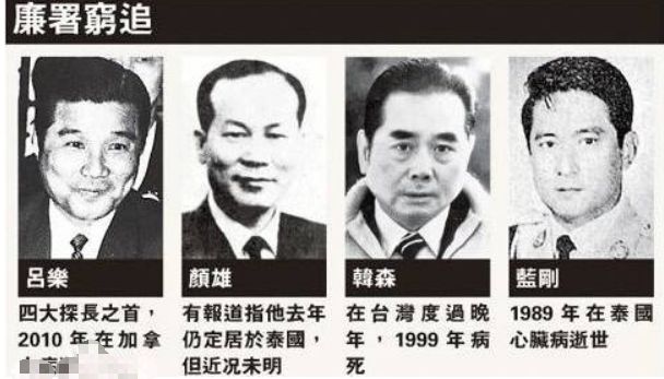 【吕乐】盘点香港四大华探长 个个黑白通吃 一生被拍成多部电影