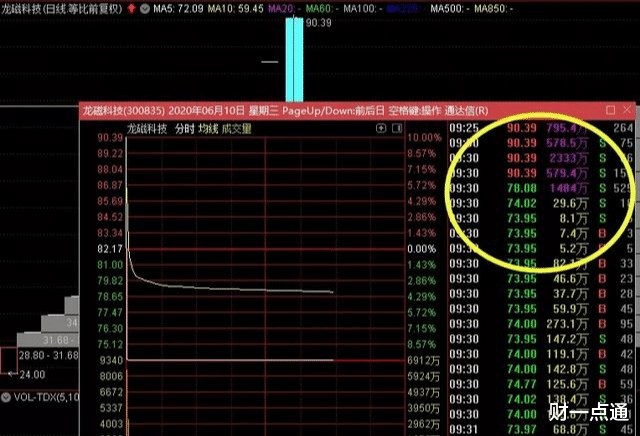 [跌停]太突然！这次闪崩，有点不一样