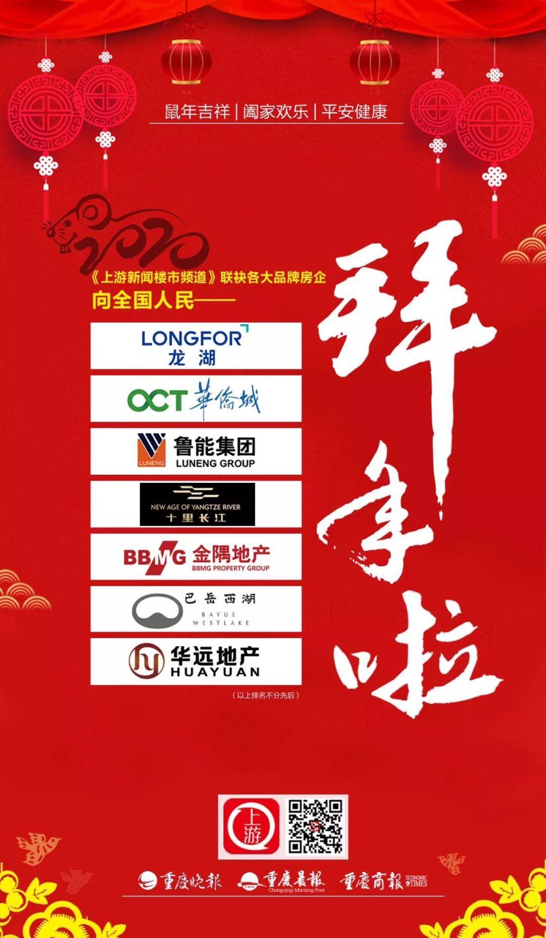 【头条】重庆连续三年成“返乡置业热门城市”第一名，上游新闻联动7家品牌房企新春送祝福