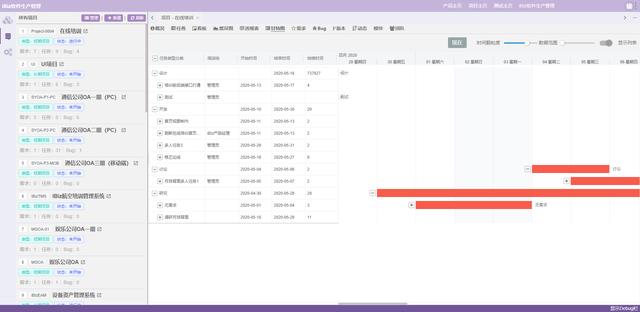软件|基于Spring Boot打造软件生产管理软件中台源码分享