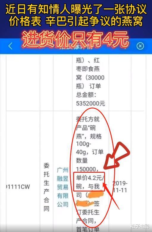 大v|辛巴燕窝风波新进展:大V发文称燕窝经检测确实是“糖水”
