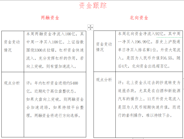 科大讯飞|市场重要变盘即将来临 三大板块迎绝佳低吸机会