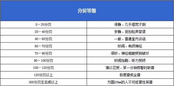 「耳机」南昌31岁男子突然双耳失聪，只因经常做这事！每个人都要当心