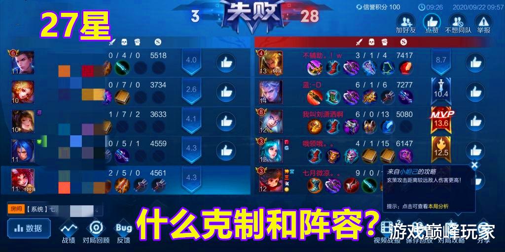 妲己|王者荣耀：王者27星战绩告诉你，英雄克制和阵容，实际上就是笑话