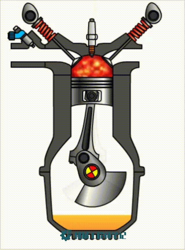 |9张动图，9种发动机原理，让你一次性看个够！